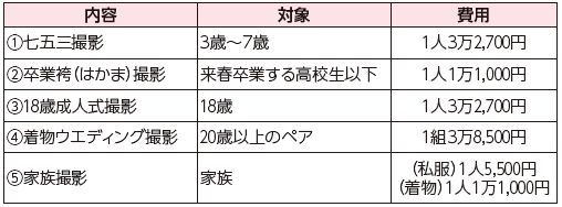 福岡城 まゆの館　「秋の和装撮影会」