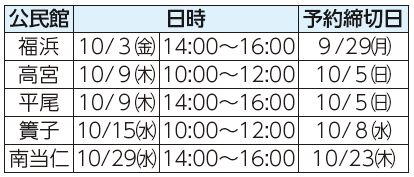 公民館、日時、予約締切日表