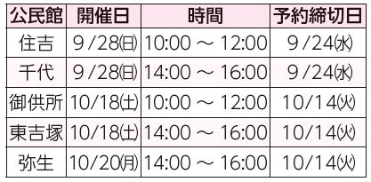 公民館、開催日、時間、予約締切日表