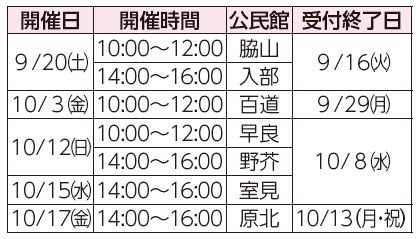 開催日、開催時間、公民館、受付終了日表