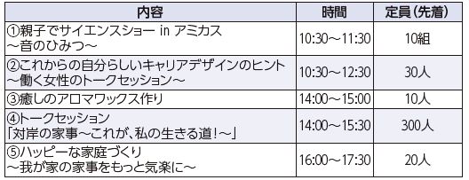 アミカスフェスタ～みんなで参画ウィーク～