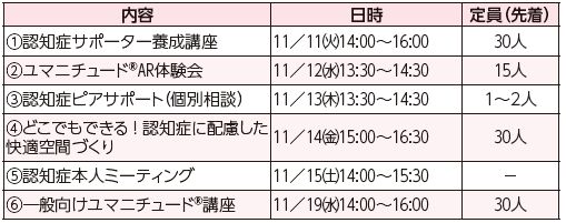 市認知症フレンドリーセンター