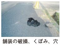 舗装の破損、くぼみ、穴の写真