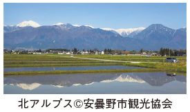 北アルプスの写真