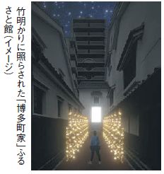 竹明かりに照らされた「博多町家」ふる さと館（イメージ）