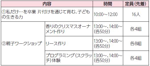 ひとり親家庭支援センター　ひとり親家庭のつどい