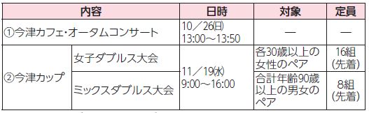 今津運動公園