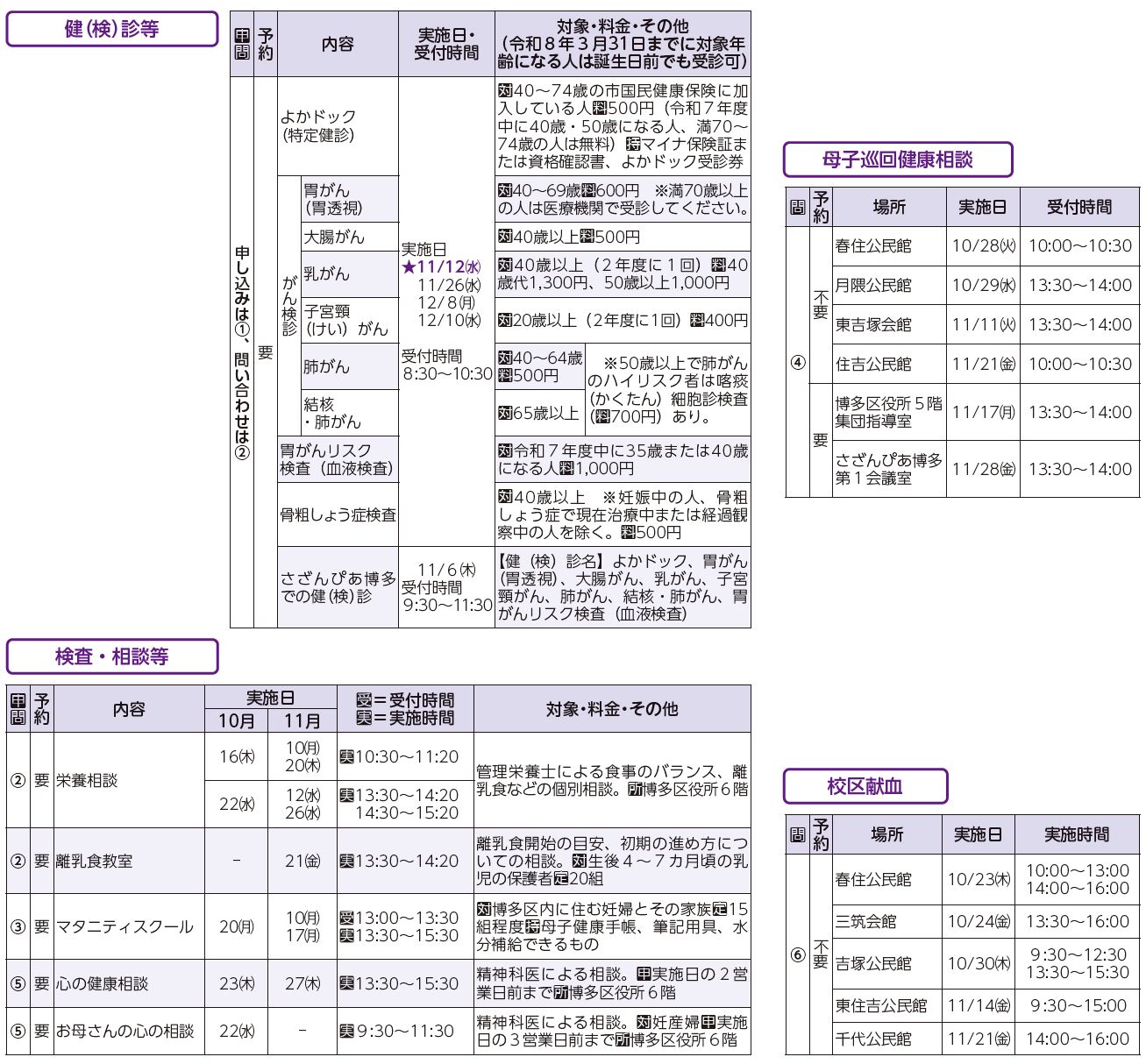 健診・検診等、検査・相談等、母子巡回健康相談、校区献血表