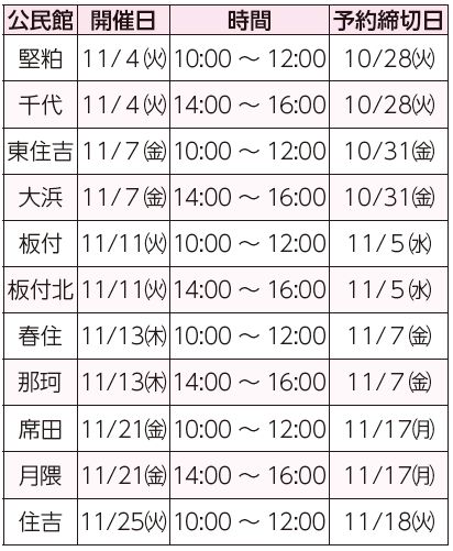 公民館、開催日、時間、予約締切日表
