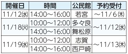 開催日、時間、公民館、予約受付表