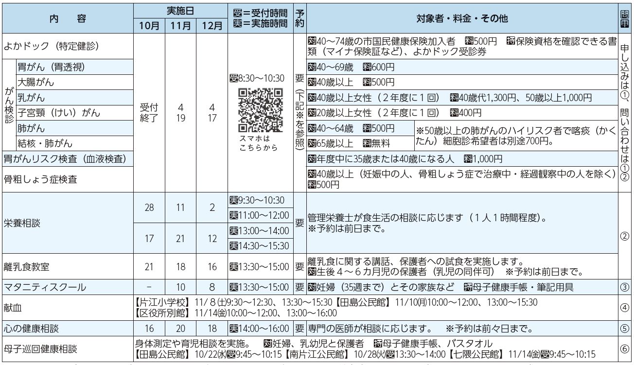 検査・教室・相談等表