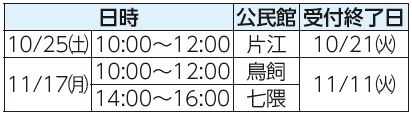 日時、公民館、受付終了日表