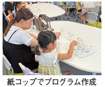 ちびっこプログラミング体験会の写真(紙コップでプログラム作成)