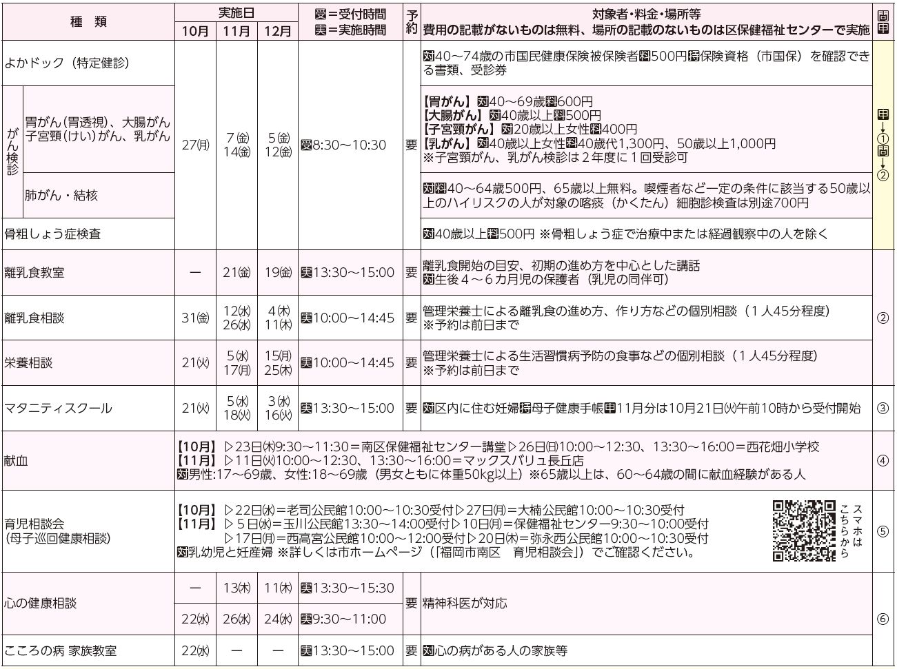 検査・教室・相談等表