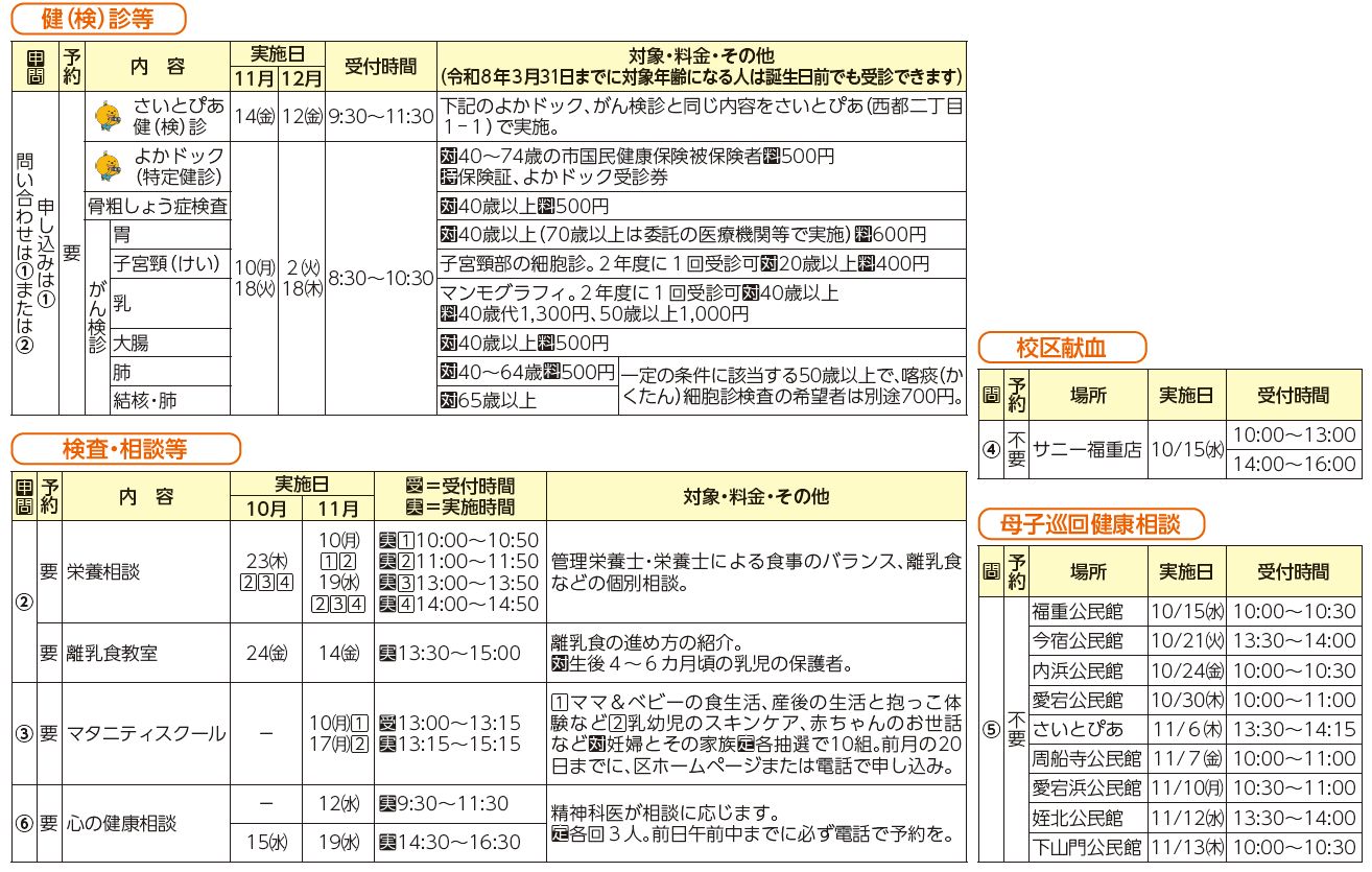 健診・検診等、検査・相談等、校区献血、母子巡回健康相談表
