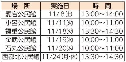 場所、実施日、時間表