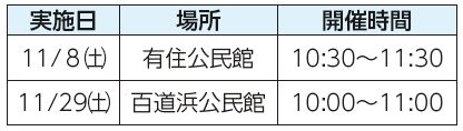 実施日、場所、開催時間表