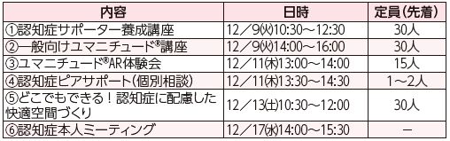 市認知症フレンドリーセンター