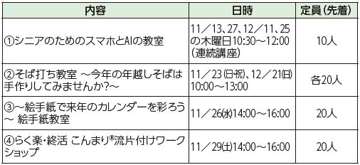 R60倶楽部(くらぶ)