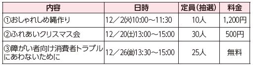 城南障がい者フレンドホーム