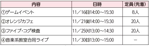 福岡100プラザ博多
