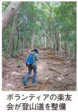 ボランティアの楽友会が登山道を整備する写真
