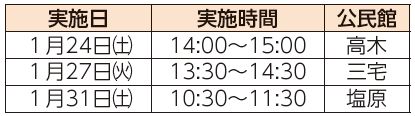 実施日、実施時間、公民館表