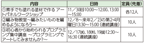 R60倶楽部(くらぶ)