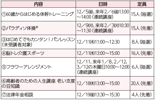 福岡100プラザ西