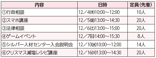 福岡100プラザ博多