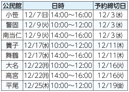 公民館、日時、予約締切日表
