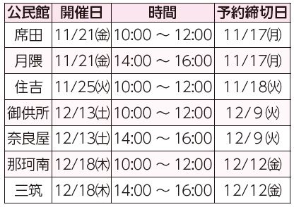 公民館、開催日、時間、予約締切日表