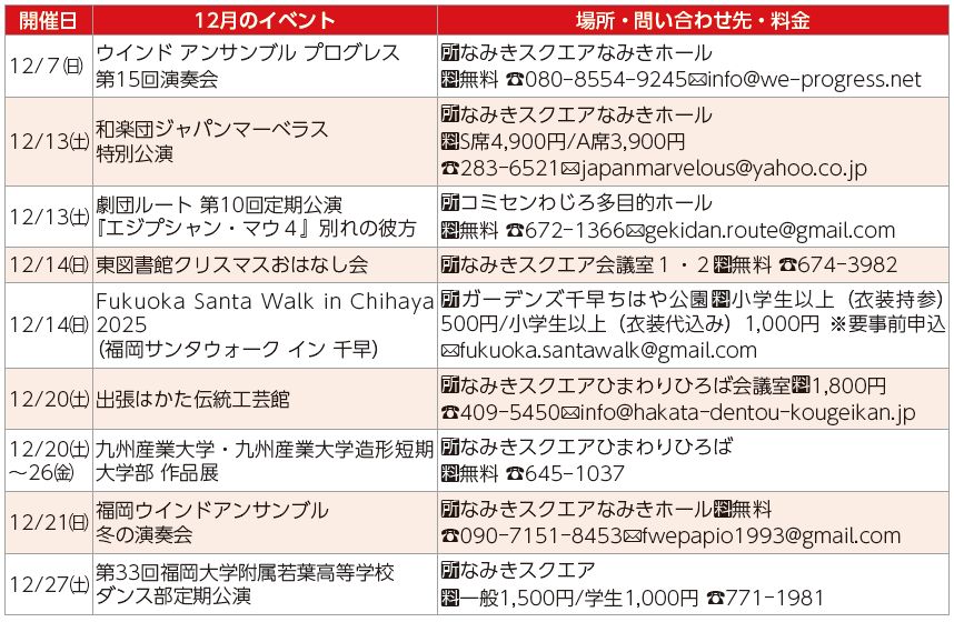 開催日、12月のイベント、場所・問い合わせ先・料金表