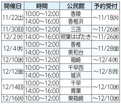 開催日、時間、公民館、予約受付表