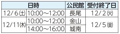 日時、公民館、受付終了日表