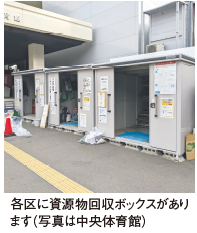各区に資源物回収ボックスがあり ます(写真は中央体育館)
