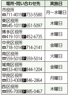 市民相談室 法律相談