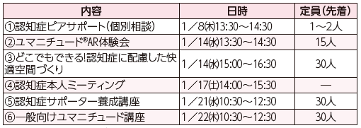 市認知症フレンドリーセンター 来年1月の催し