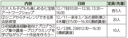 R60倶楽部(くらぶ)