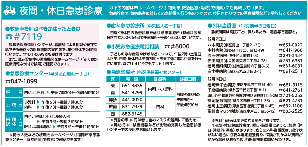 夜間・休日急患診療