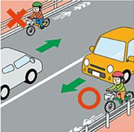 自転車の左側通行 〇、自転車の右側通行 ×のイラスト