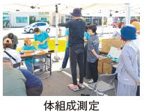 体組成測定の写真