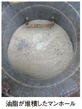 油脂が堆積したマンホール