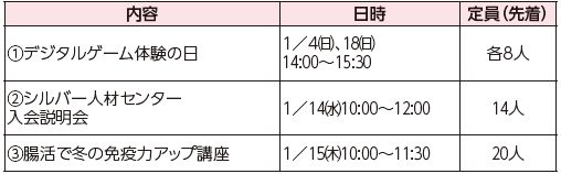 福岡100プラザ博多