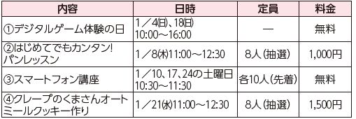 福岡100プラザ西