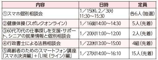 出張福岡100プラザ東