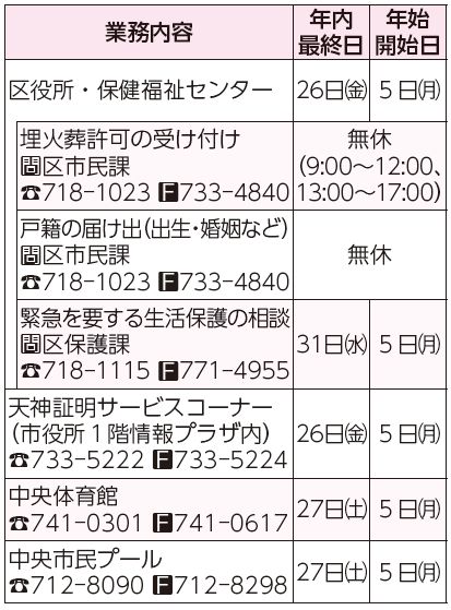 業務内容、年内最終日、年始開始日表