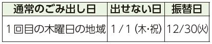 通常のごみ出し日、出せない日、振替日表