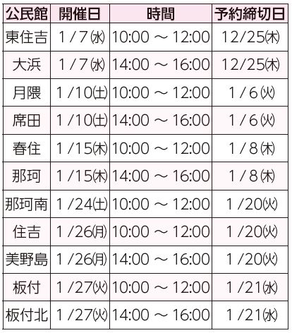 公民館、開催日、時間、予約締切日表