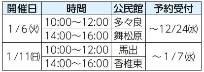 開催日、時間、公民館、予約受付表